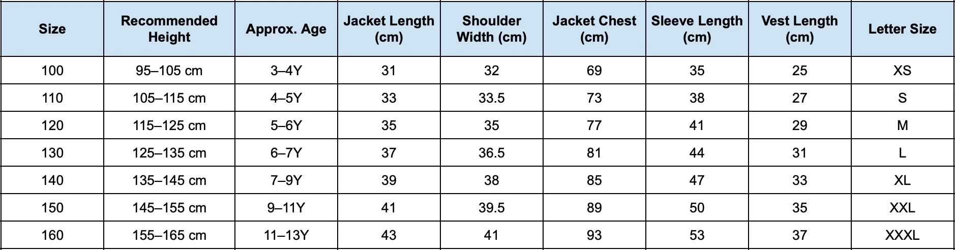 Size chart for children's jackets with measurements in centimeters